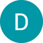 Google Profile Picture